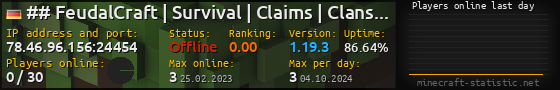 Userbar 560x90 with online players chart for server 78.46.96.156:24454