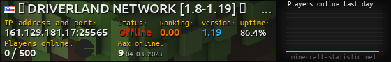 Userbar 560x90 with online players chart for server 161.129.181.17:25565