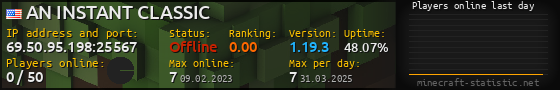 Userbar 560x90 with online players chart for server 69.50.95.198:25567