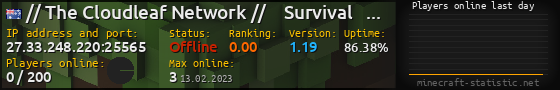 Userbar 560x90 with online players chart for server 27.33.248.220:25565