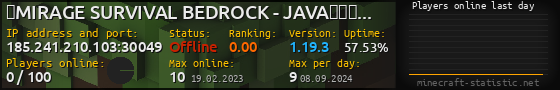 Userbar 560x90 with online players chart for server 185.241.210.103:30049