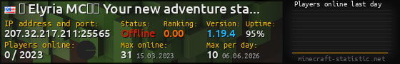 Userbar 560x90 with online players chart for server 207.32.217.211:25565