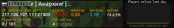 Userbar 560x90 with online players chart for server 217.106.107.111:27805