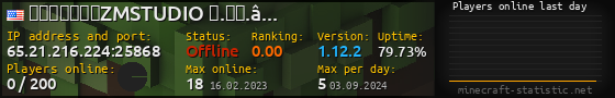 Userbar 560x90 with online players chart for server 65.21.216.224:25868