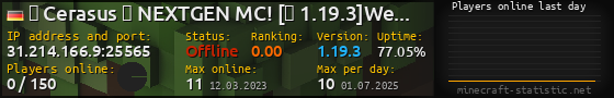 Userbar 560x90 with online players chart for server 31.214.166.9:25565