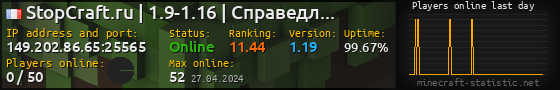 Userbar 560x90 with online players chart for server 149.202.86.65:25565