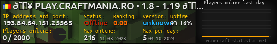 Userbar 560x90 with online players chart for server 193.84.64.151:25565