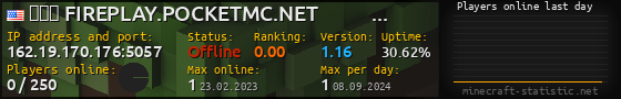 Userbar 560x90 with online players chart for server 162.19.170.176:5057