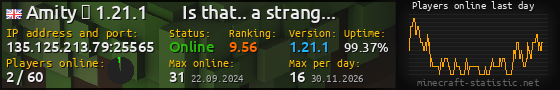 Userbar 560x90 with online players chart for server 135.125.213.79:25565