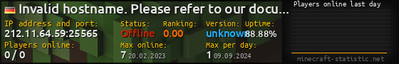 Userbar 560x90 with online players chart for server 212.11.64.59:25565