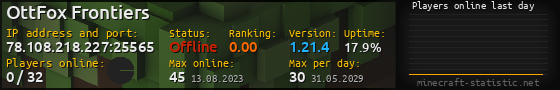 Userbar 560x90 with online players chart for server 78.108.218.227:25565