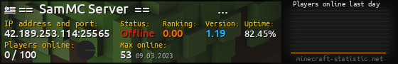Userbar 560x90 with online players chart for server 42.189.253.114:25565