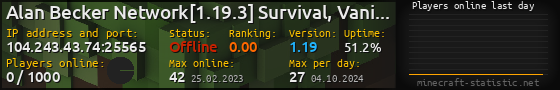 Userbar 560x90 with online players chart for server 104.243.43.74:25565