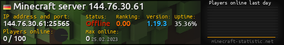 Userbar 560x90 with online players chart for server 144.76.30.61:25565