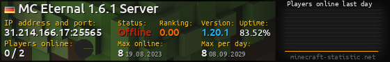Userbar 560x90 with online players chart for server 31.214.166.17:25565