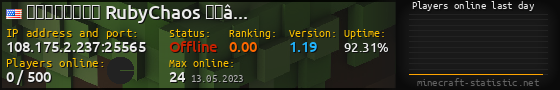 Userbar 560x90 with online players chart for server 108.175.2.237:25565