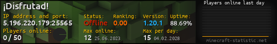 Userbar 560x90 with online players chart for server 5.196.220.179:25565