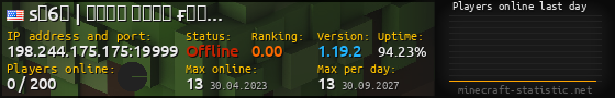 Userbar 560x90 with online players chart for server 198.244.175.175:19999