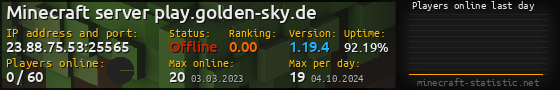 Userbar 560x90 with online players chart for server 23.88.75.53:25565