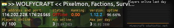 Userbar 560x90 with online players chart for server 116.202.228.176:25565