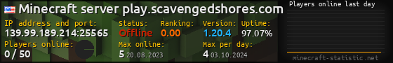 Userbar 560x90 with online players chart for server 139.99.189.214:25565