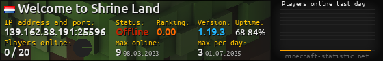 Userbar 560x90 with online players chart for server 139.162.38.191:25596