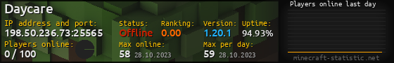 Userbar 560x90 with online players chart for server 198.50.236.73:25565