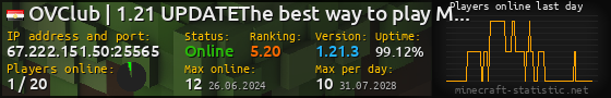 Userbar 560x90 with online players chart for server 67.222.151.50:25565