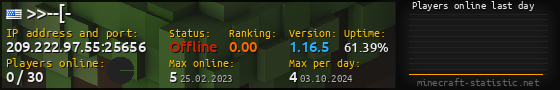 Userbar 560x90 with online players chart for server 209.222.97.55:25656