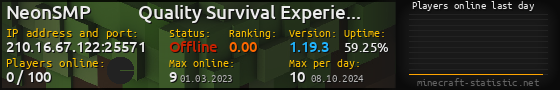 Userbar 560x90 with online players chart for server 210.16.67.122:25571