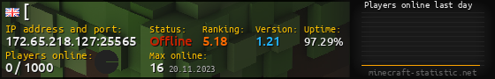Userbar 560x90 with online players chart for server 172.65.218.127:25565