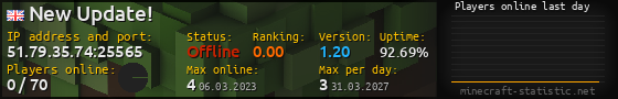Userbar 560x90 with online players chart for server 51.79.35.74:25565