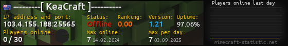 Userbar 560x90 with online players chart for server 103.4.155.188:25565