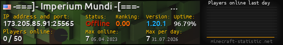 Userbar 560x90 with online players chart for server 173.205.85.91:25565