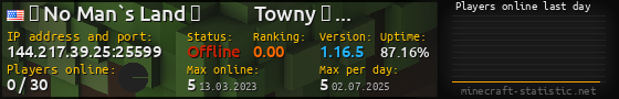 Userbar 560x90 with online players chart for server 144.217.39.25:25599