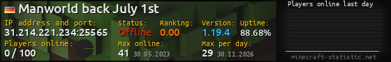 Userbar 560x90 with online players chart for server 31.214.221.234:25565