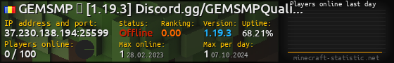 Userbar 560x90 with online players chart for server 37.230.138.194:25599