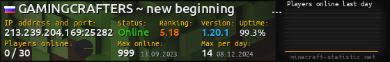 Userbar 560x90 with online players chart for server 213.239.204.169:25282