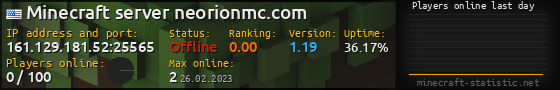 Userbar 560x90 with online players chart for server 161.129.181.52:25565