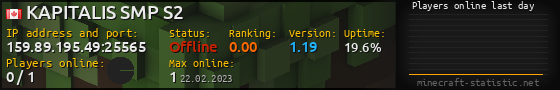 Userbar 560x90 with online players chart for server 159.89.195.49:25565
