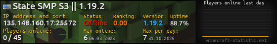Userbar 560x90 with online players chart for server 135.148.160.17:25572