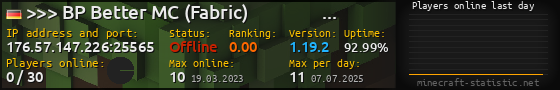 Userbar 560x90 with online players chart for server 176.57.147.226:25565