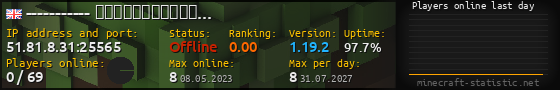 Userbar 560x90 with online players chart for server 51.81.8.31:25565