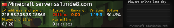 Userbar 560x90 with online players chart for server 218.93.206.35:25565