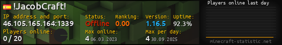 Userbar 560x90 with online players chart for server 46.105.165.164:1339