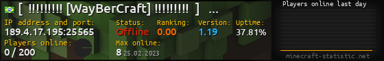 Userbar 560x90 with online players chart for server 189.4.17.195:25565
