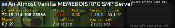 Userbar 560x90 with online players chart for server 72.15.114.108:25566