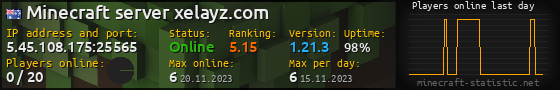 Userbar 560x90 with online players chart for server 5.45.108.175:25565