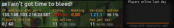 Userbar 560x90 with online players chart for server 135.148.103.216:25587