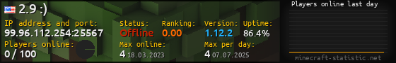 Userbar 560x90 with online players chart for server 99.96.112.254:25567